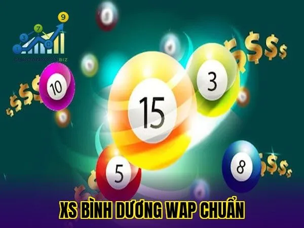 XS Bình Dương wap chuẩn