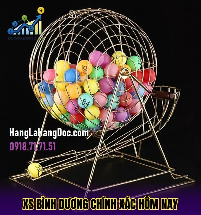 XS Bình Dương chính xác hôm nay