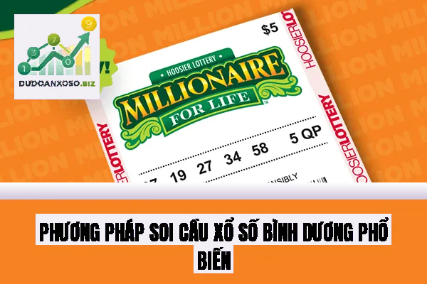 phương pháp soi cầu xổ số bình dương phổ biến