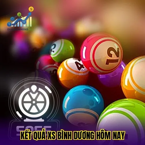 Kết quả XS Bình Dương hôm nay