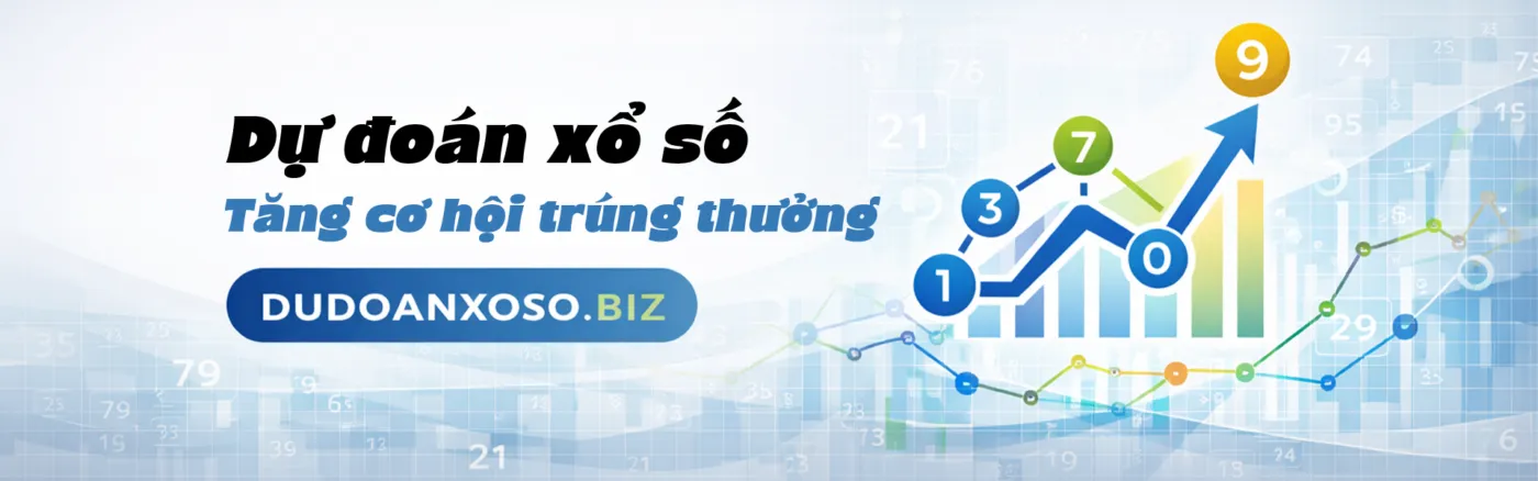 banner dudoanxoso.biz