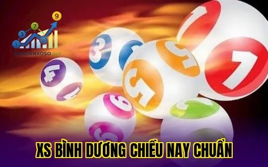 XS Bình Dương chiều nay chuẩn