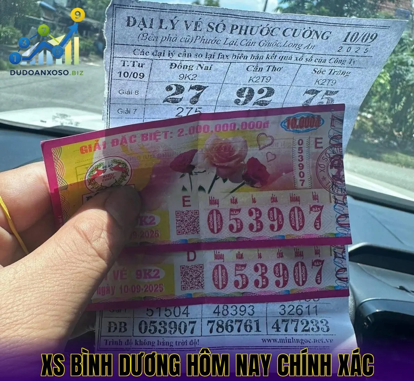 XS Bình Dương hôm nay chính xác