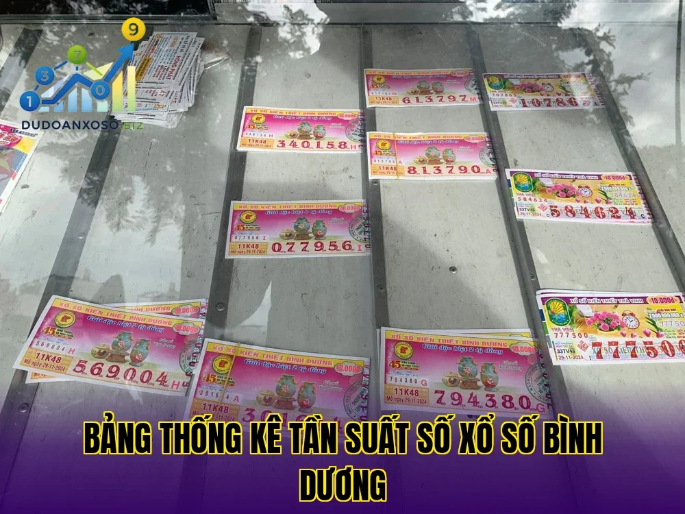 bảng thống kê tần suất số xổ số bình dương