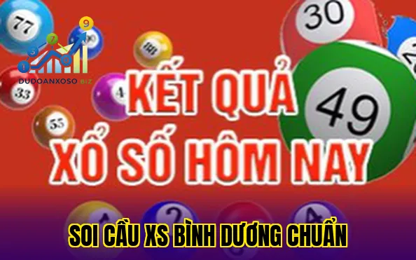 Soi cầu XS Bình Dương chuẩn