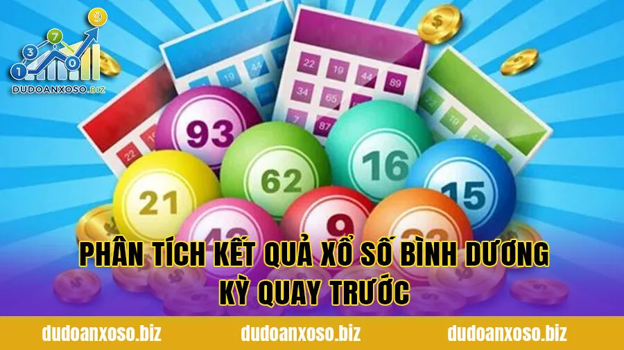 Phân tích kết quả xổ số Bình Dương kỳ quay trước
