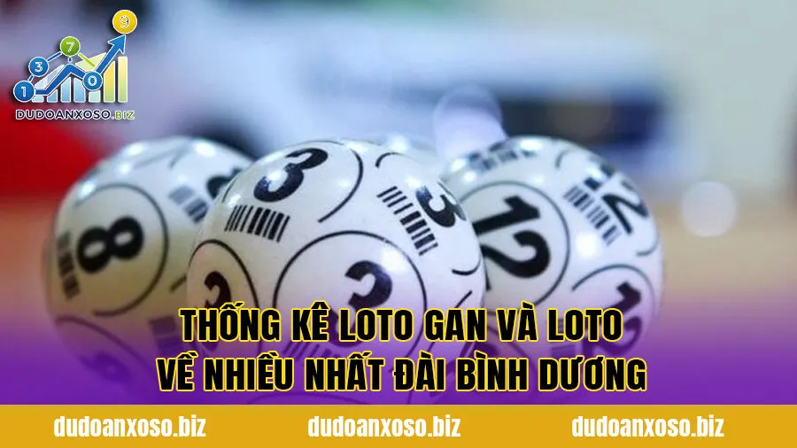 Thống kê loto gan và loto về nhiều nhất đài Bình Dương