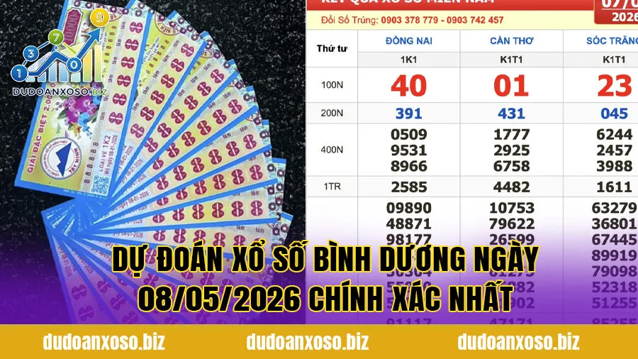 Dự Đoán Xổ Số Bình Dương Ngày 08/05/2026 Chính Xác Nhất
