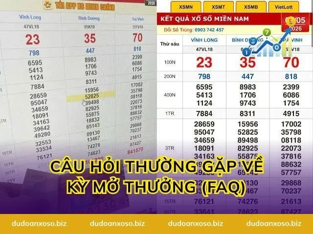 Câu hỏi thường gặp về kỳ mở thưởng (FAQ)