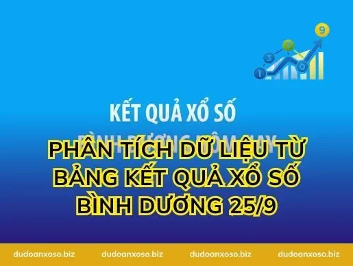 Phân tích dữ liệu từ bảng Kết quả xổ số Bình Dương 25/9